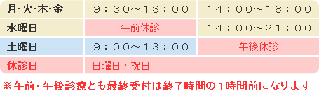 診療時間・休診日